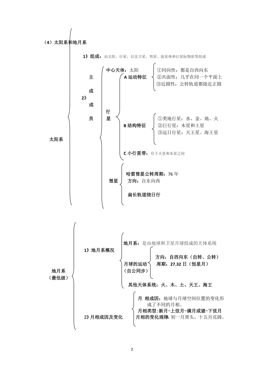 高一地理必修一第一章宇宙中的地球知识点总结详细版_第2页