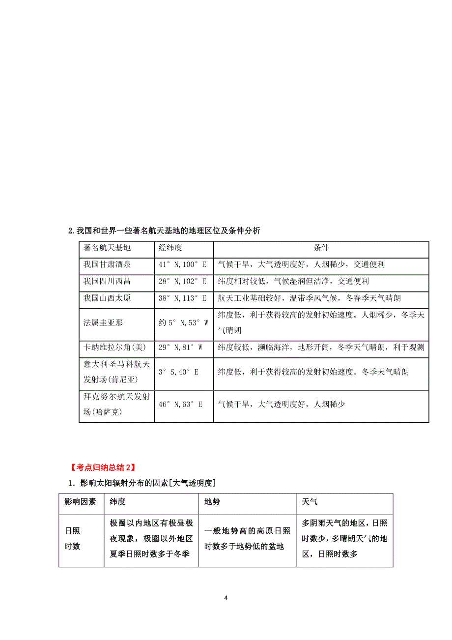 高一地理必修一第一章宇宙中的地球知识点总结详细版_第4页