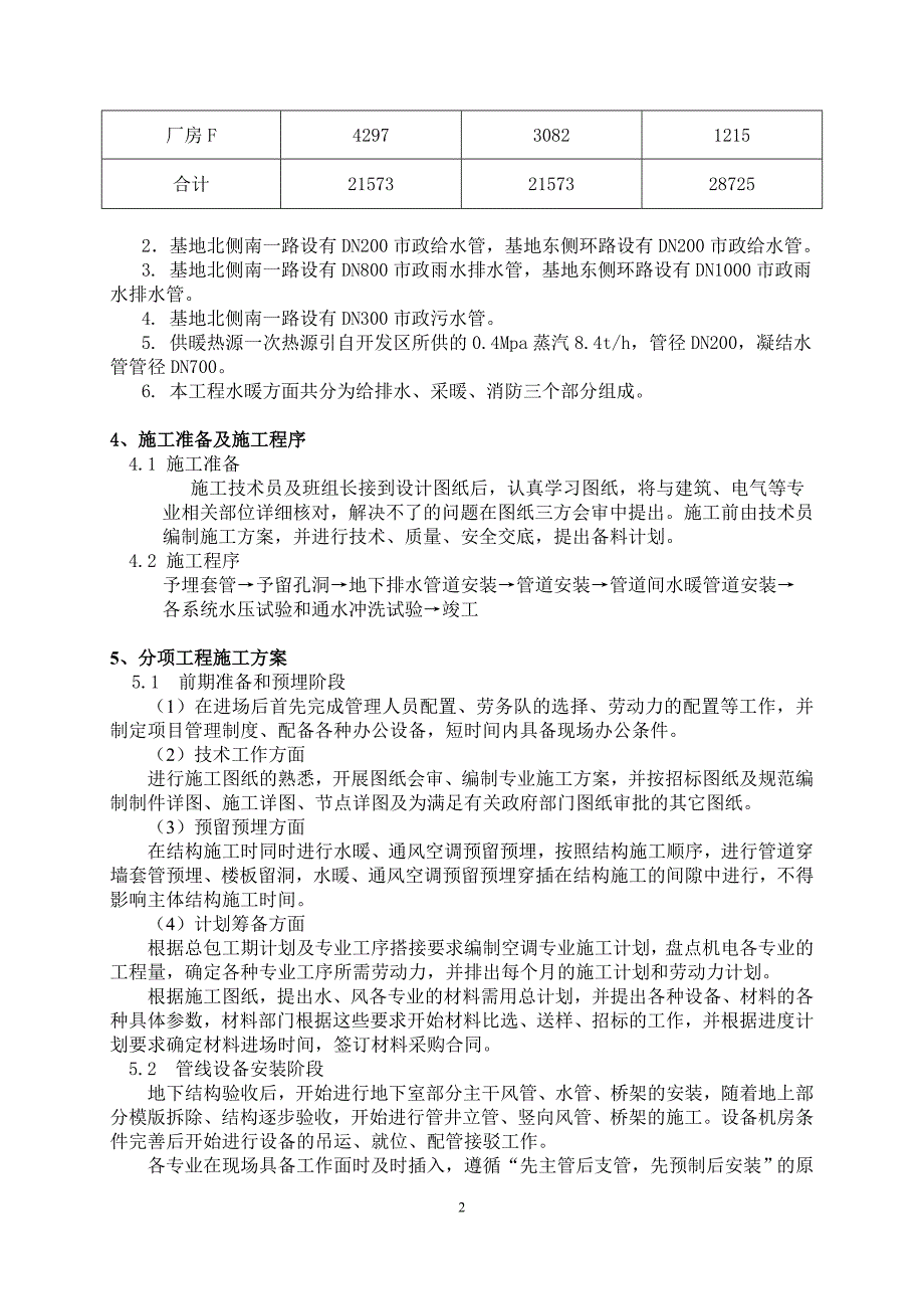 水暖施工方案1.doc_第2页