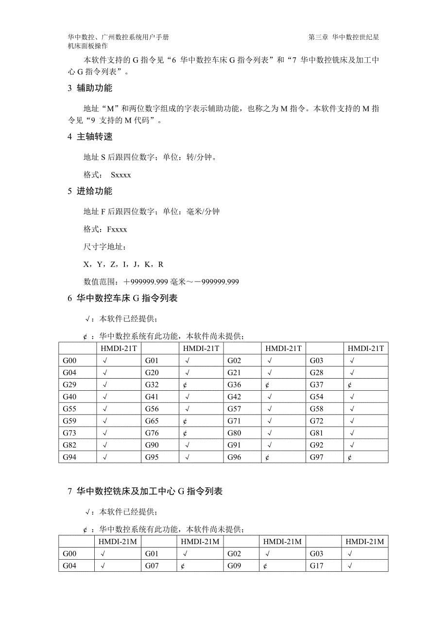 华中数控加工仿真系统用户手册_第5页