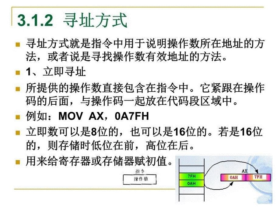 汇编语言及程序设计_第5页