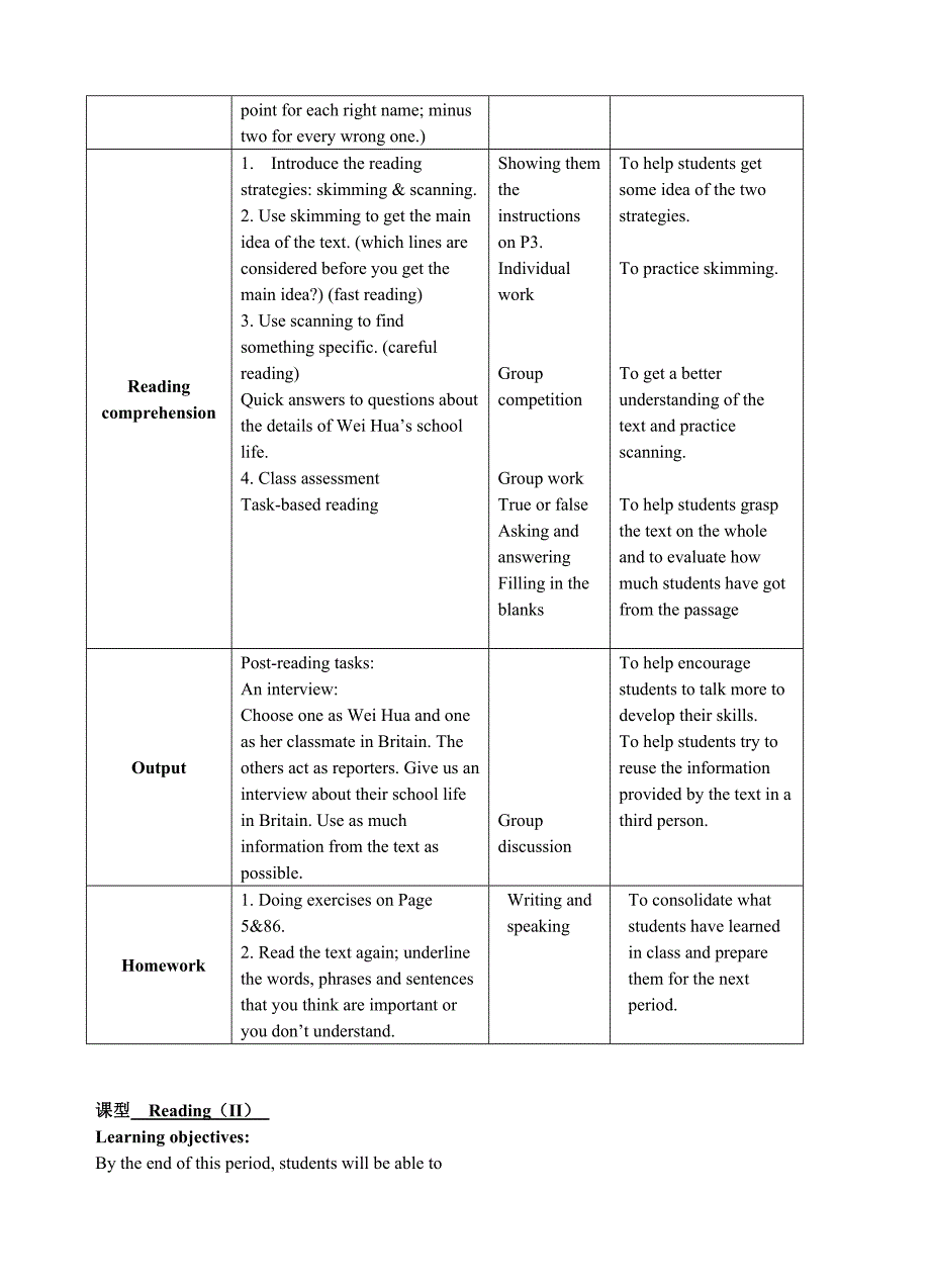 高中译林牛津英语模块一Unit1教案_第4页