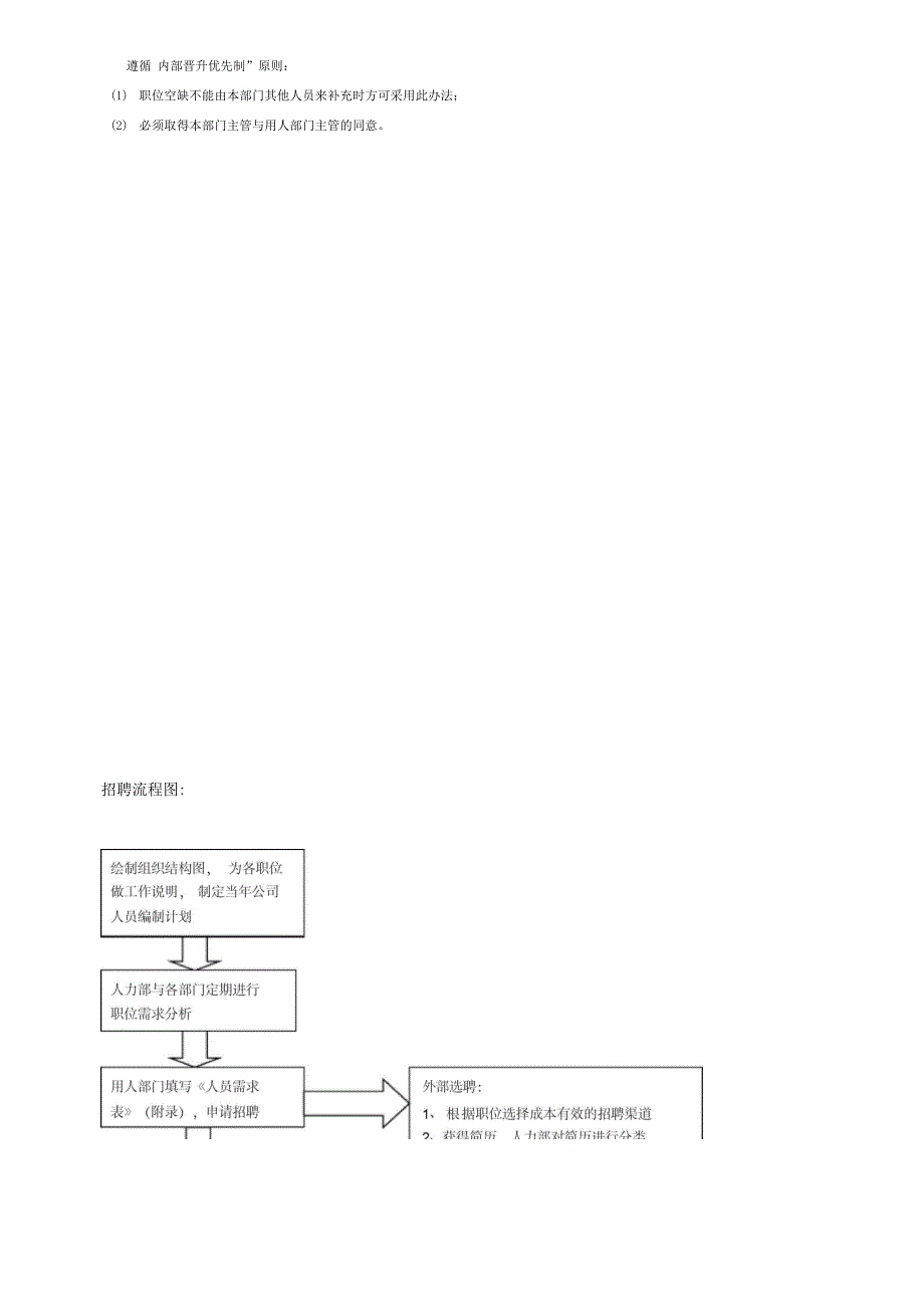 人事管理制度及流程_第2页