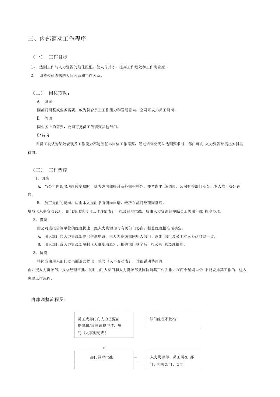 人事管理制度及流程_第5页