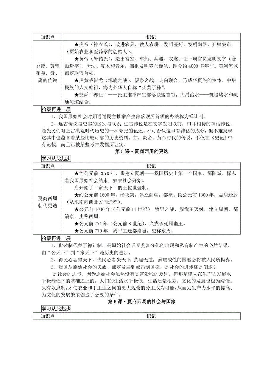 级七年级历史上册段考复习材料北师大版_第2页