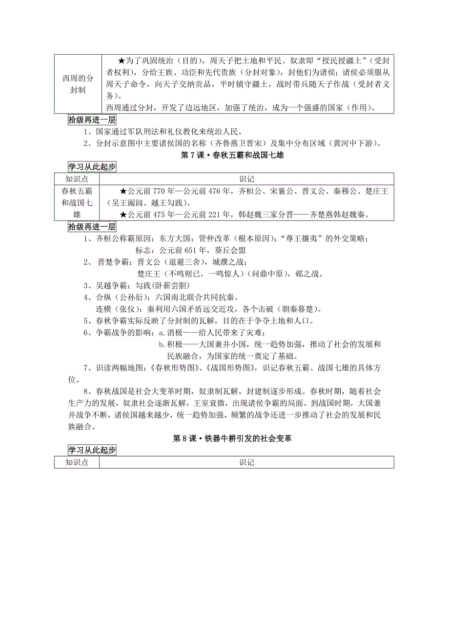 级七年级历史上册段考复习材料北师大版_第3页