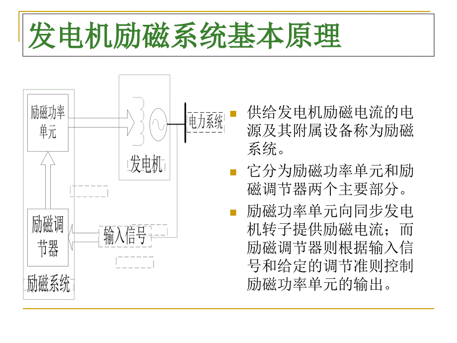 MW发电机励磁系统讲_第2页