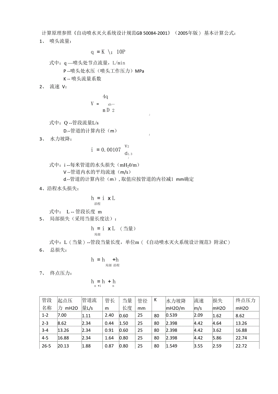 喷淋最不利点计算原理参照_第1页