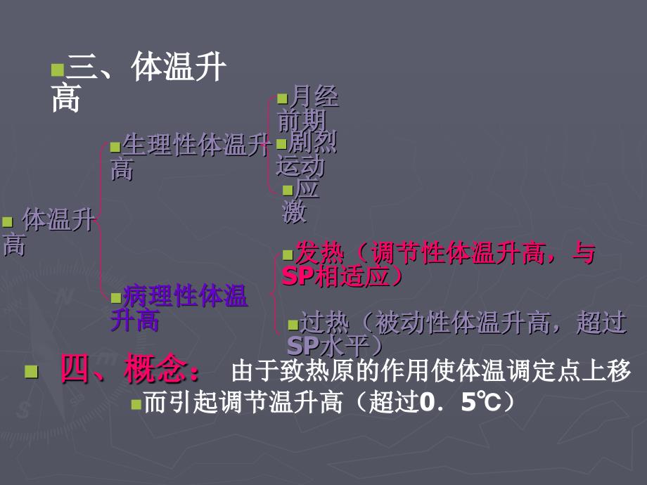 病理生理学,发热_第2页