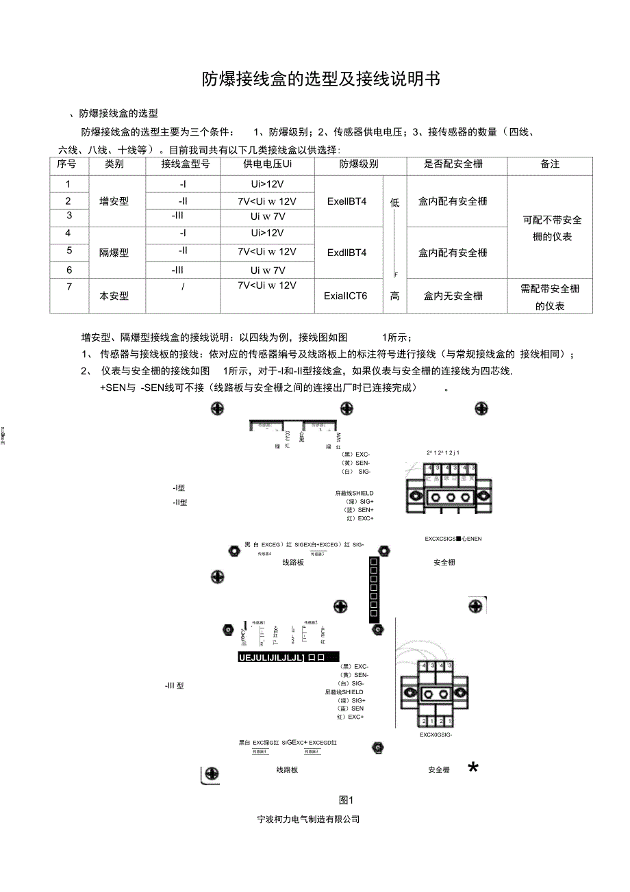 防爆接线盒的选用及接线方法_第1页