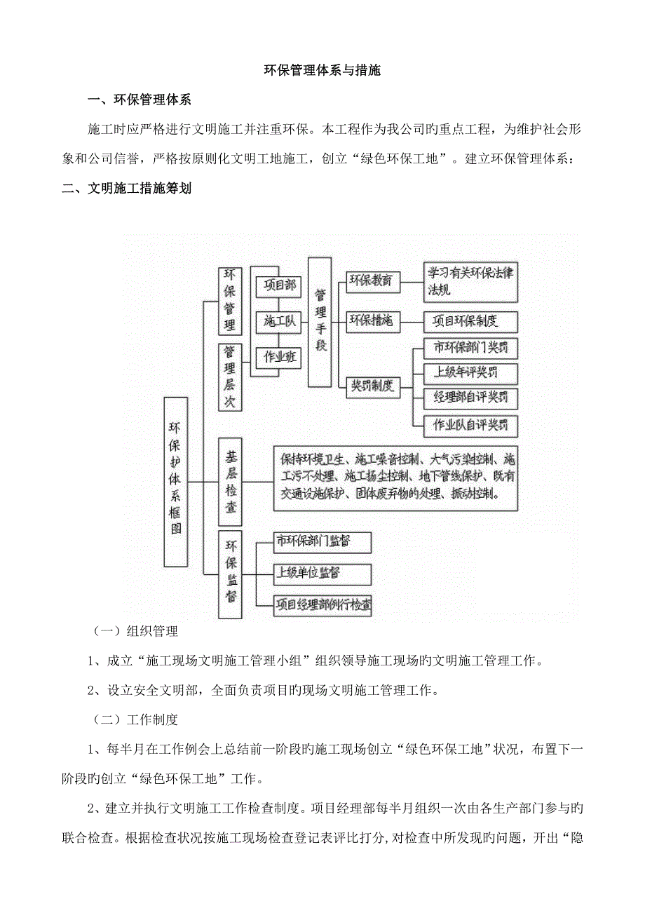 环境保护管理体系与措施模板_第1页