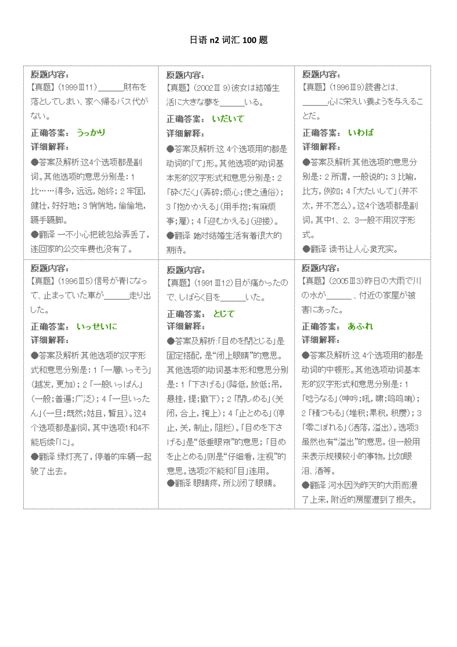 2023年日语n2级词汇真题精选100题.doc_第1页