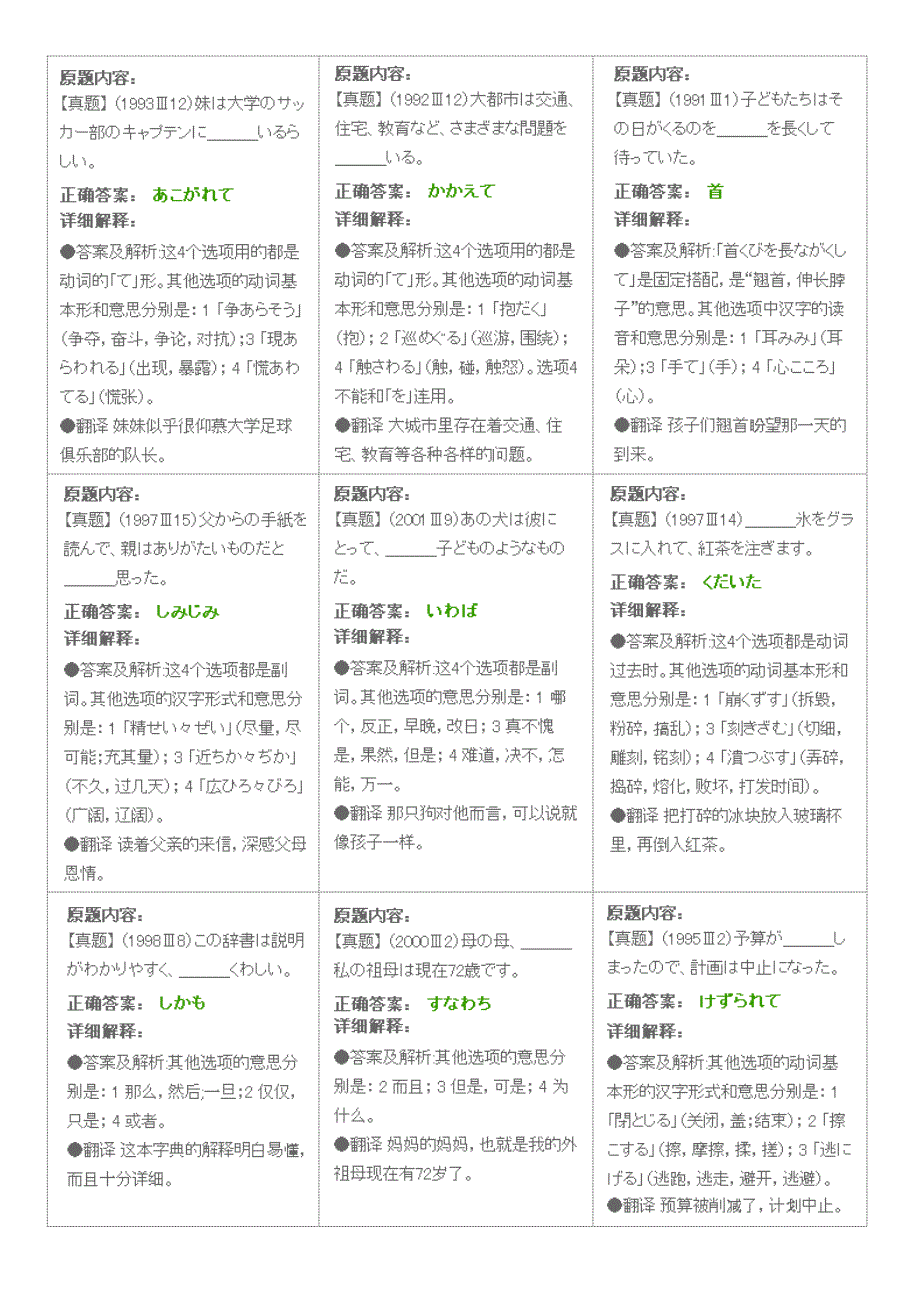 2023年日语n2级词汇真题精选100题.doc_第3页