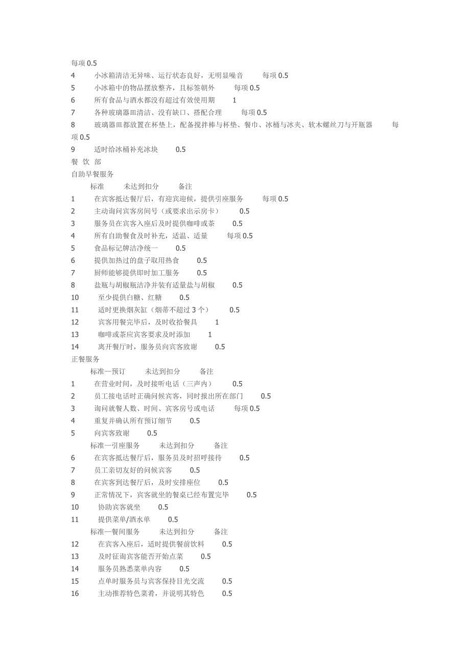 饭店服务质量.doc_第5页