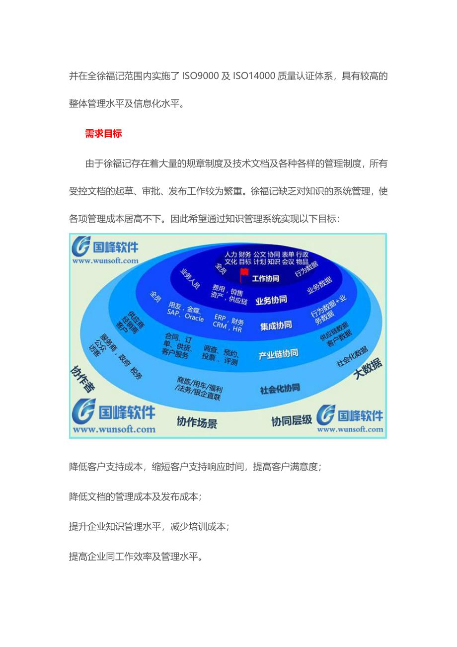 国峰OA系统-促进徐福记无纸化电子办公_第2页