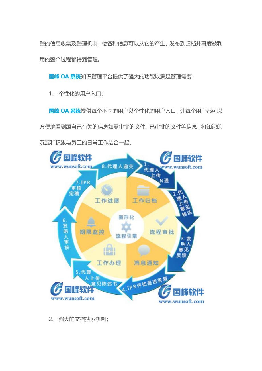 国峰OA系统-促进徐福记无纸化电子办公_第4页