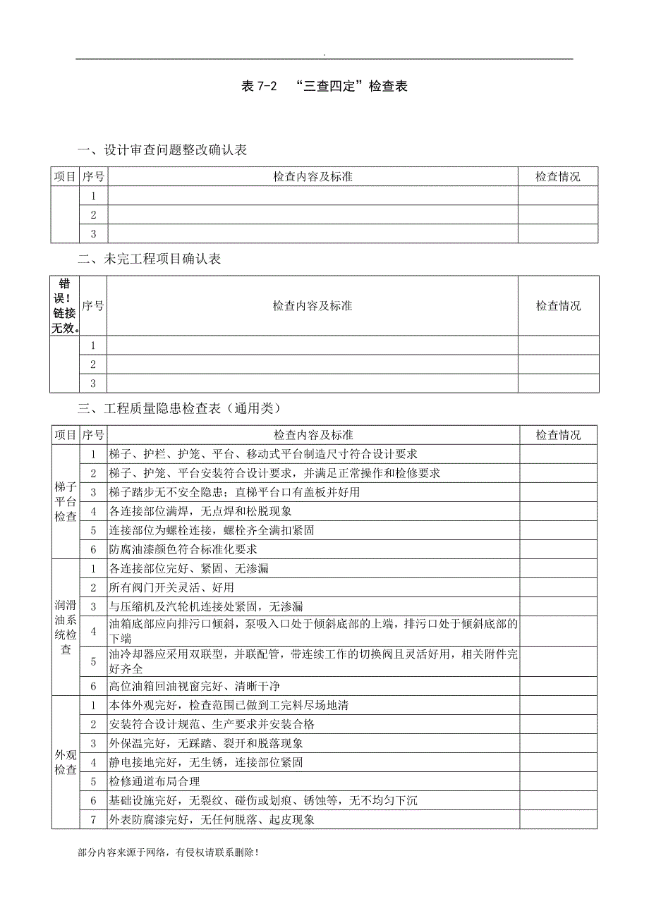 生产准备三查四定检查表.doc_第3页