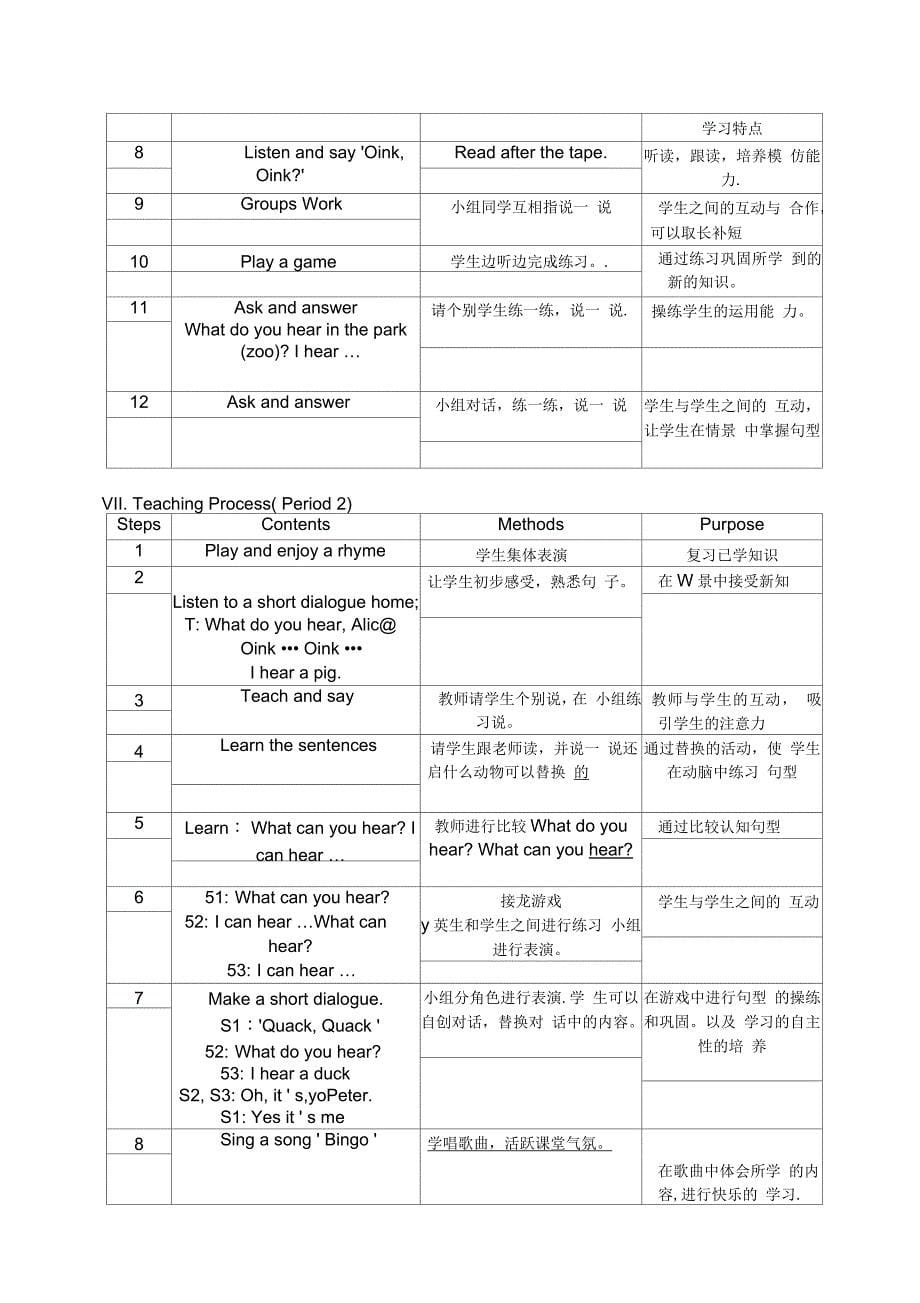 深圳牛津版小学英语一年级下(1B)教案_第5页