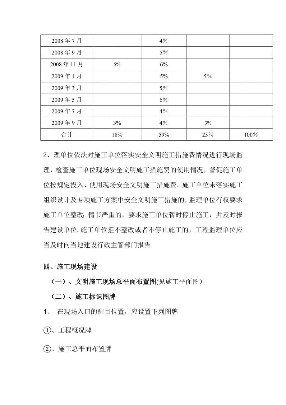 文明施工措施方案40598_第5页