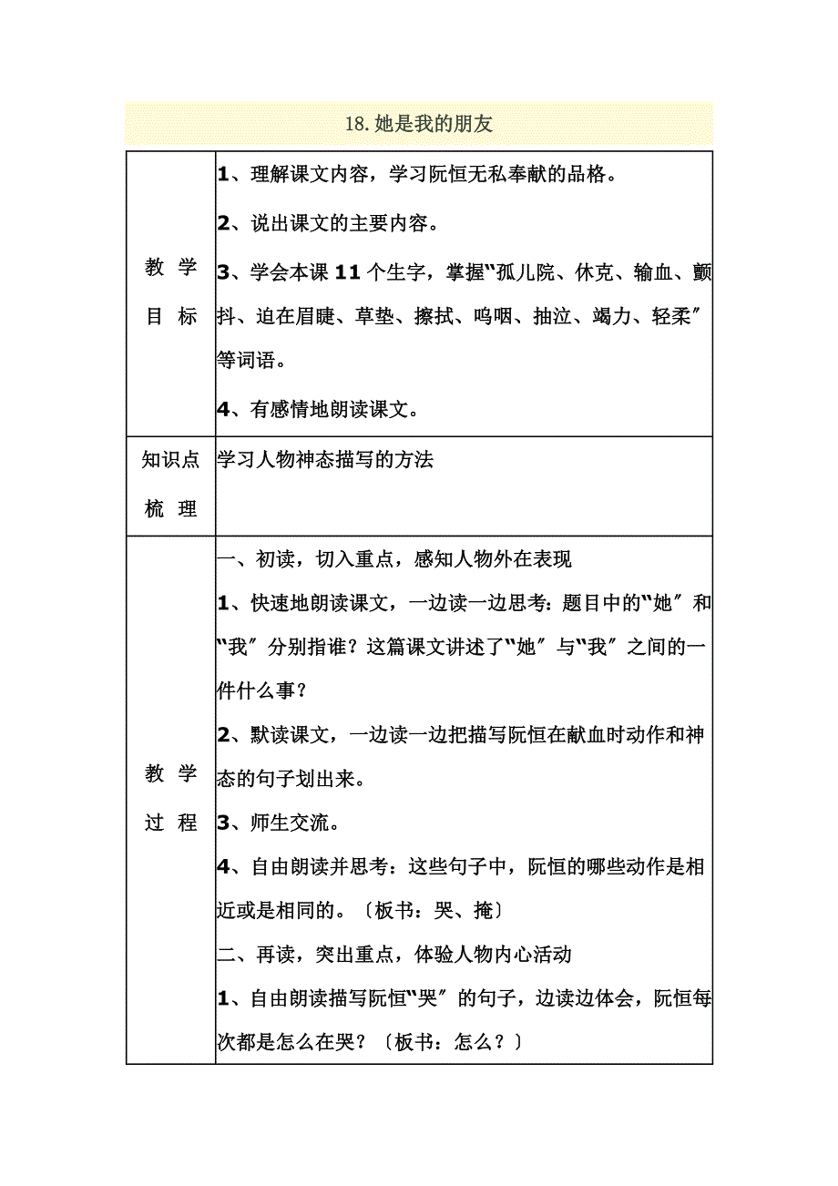 最新人教版三年级语文下册第18课她是我的朋友教案_第2页