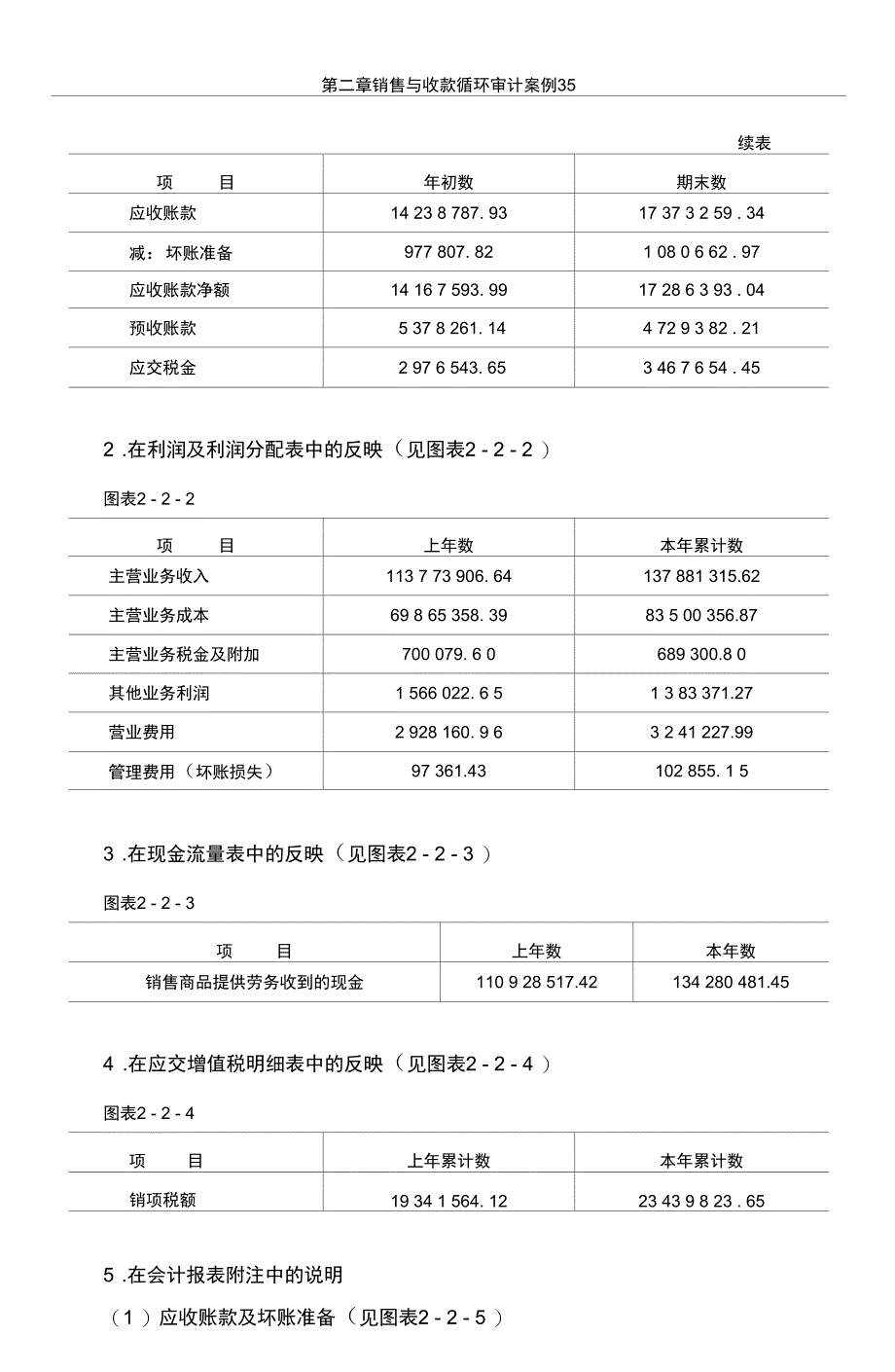 销售与收款循环审计案例_第4页