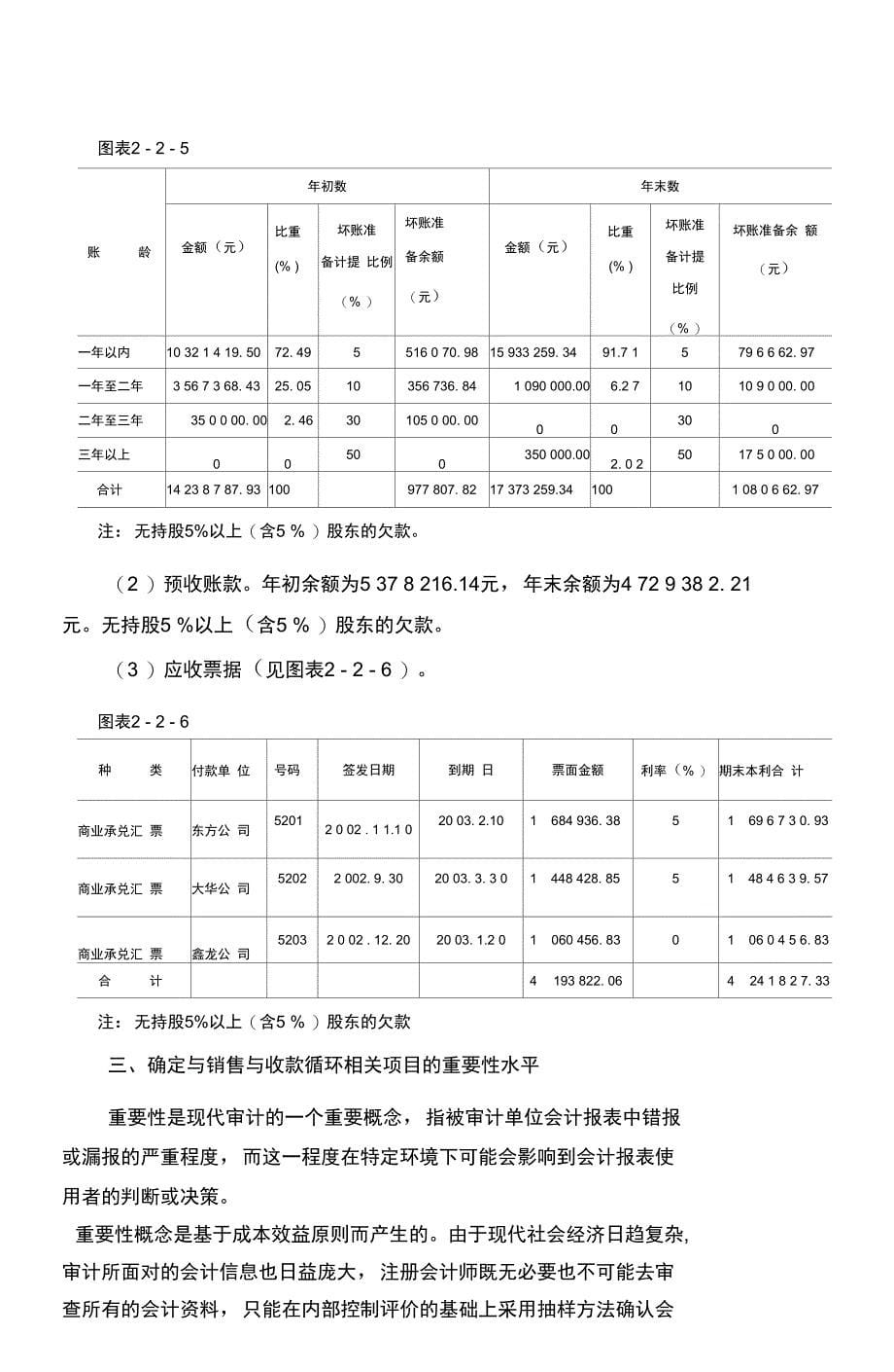 销售与收款循环审计案例_第5页