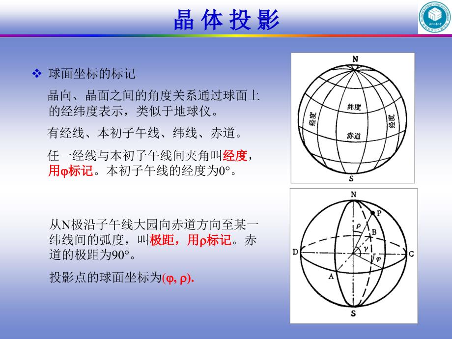 7材料的结构织构_第4页