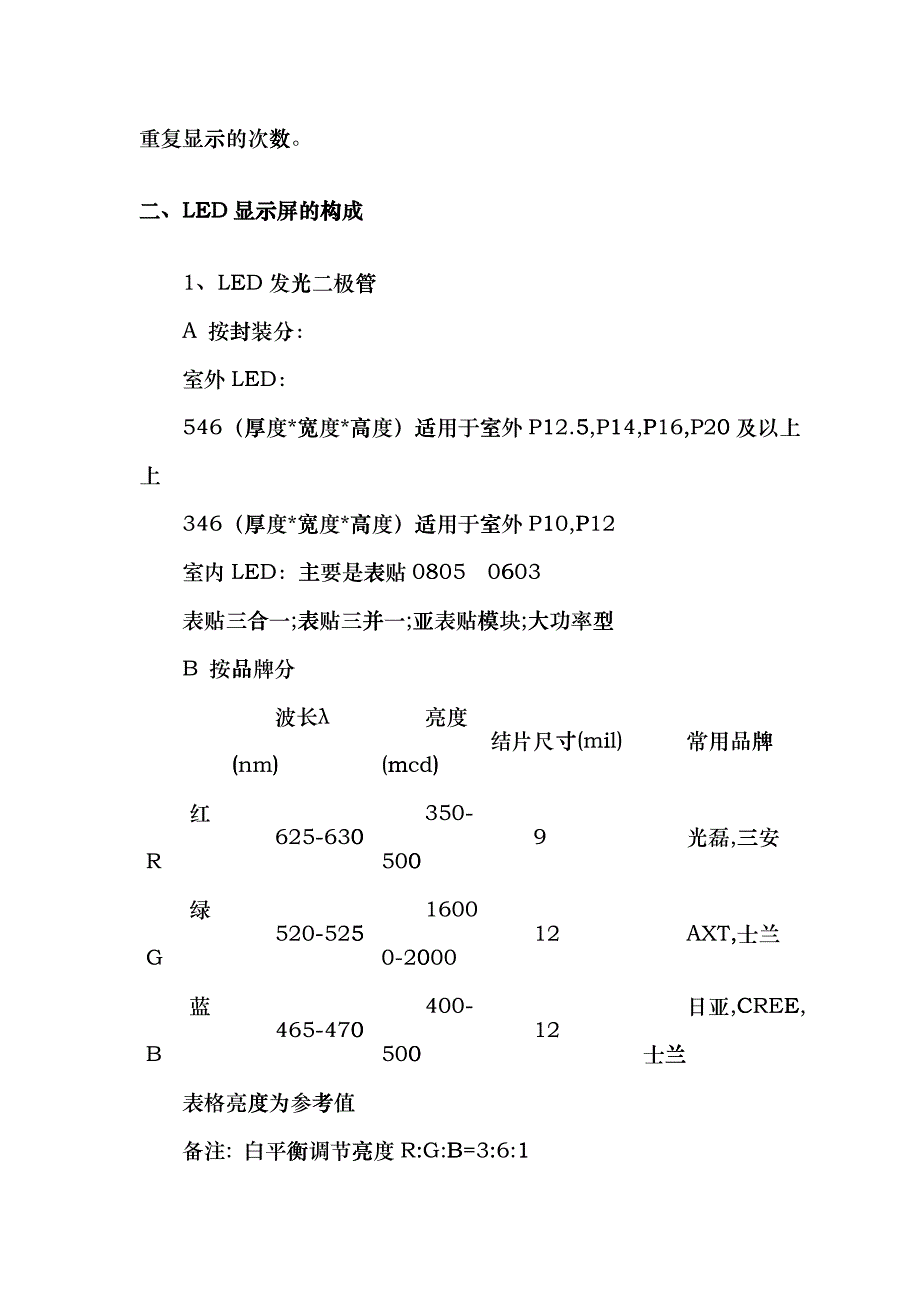 LED显示屏销售学习手册样板_第3页