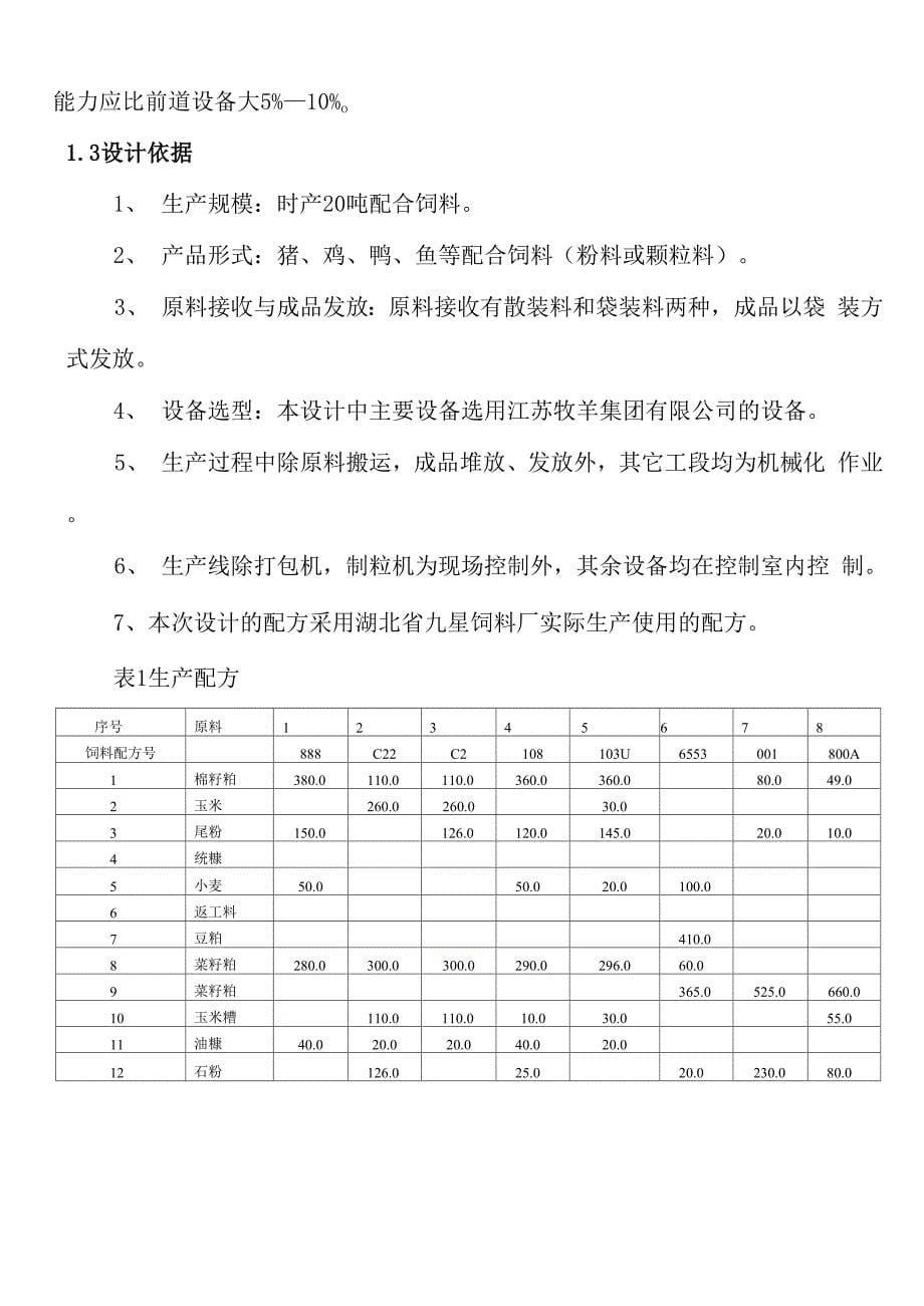 饲料加工工艺设计说明书样本_第5页