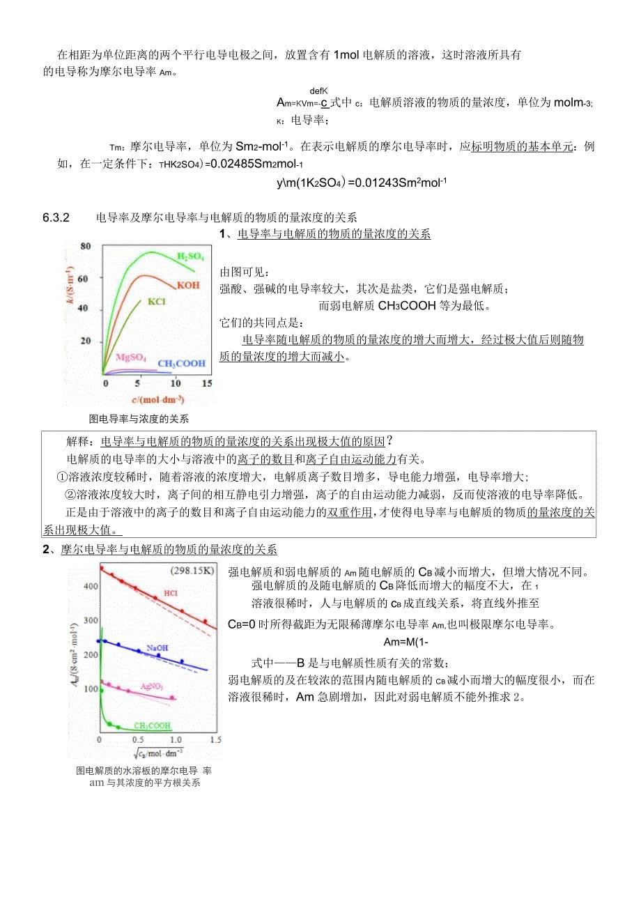 电解质溶液剖析_第5页