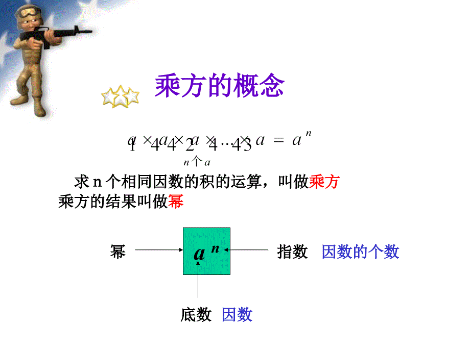 初一数学《有理数的乘方》_第4页