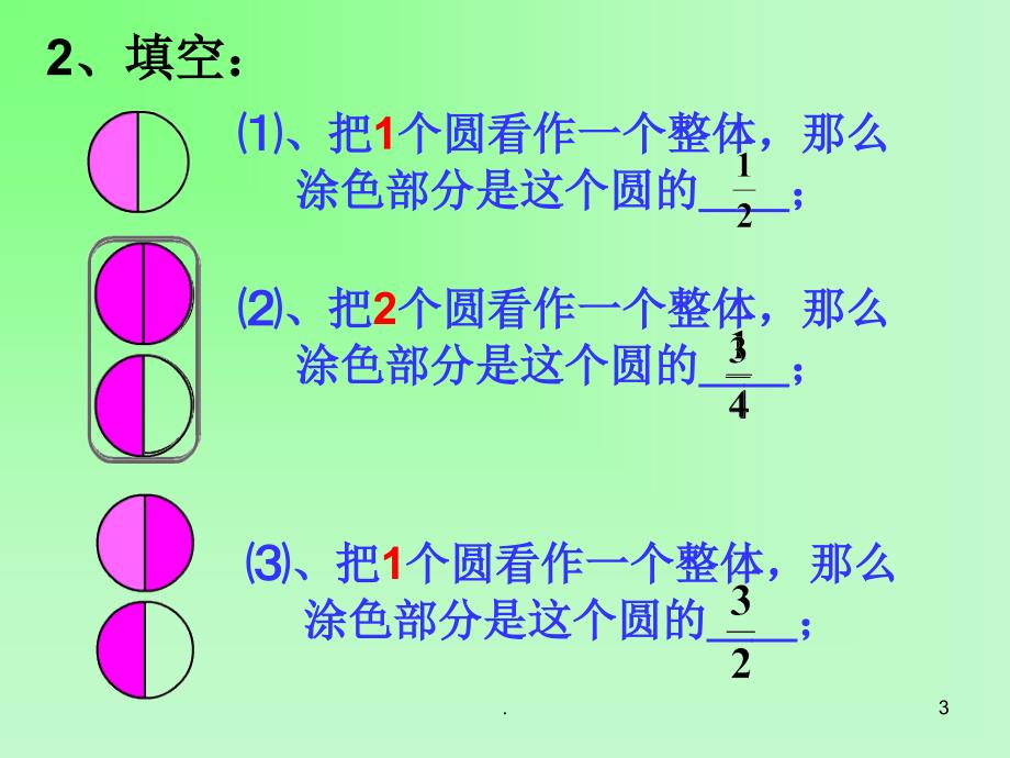 小学分数在数轴上的表现PPT文档资料_第3页