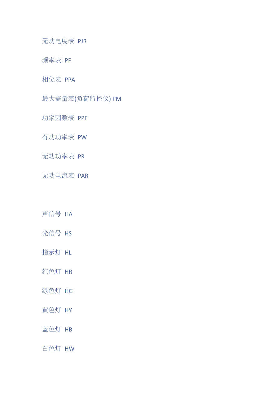 电子元件在电路板上的简称_第3页