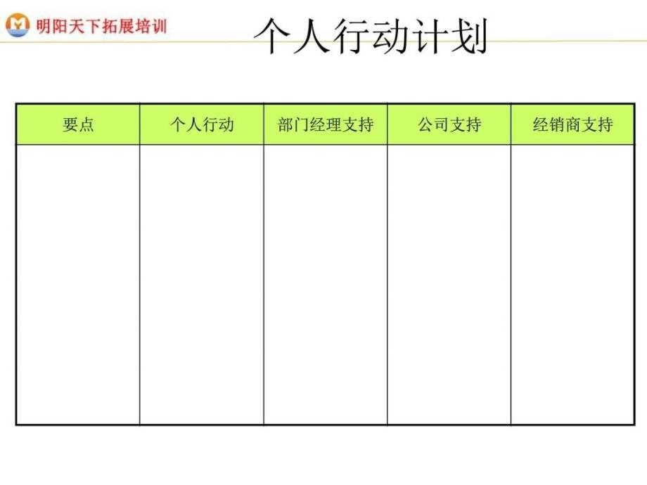 世界级销售拜访培训教程03.ppt_第4页