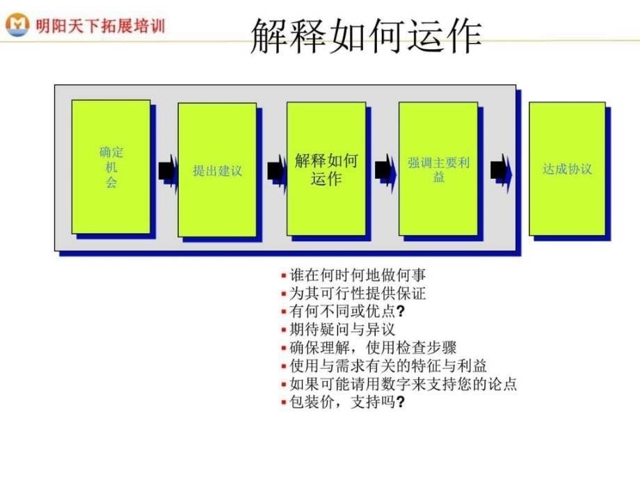 世界级销售拜访培训教程03.ppt_第5页