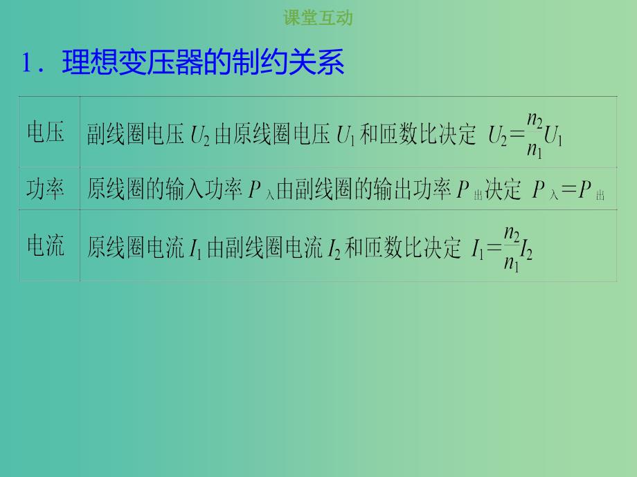 2019版高考物理总复习 第十一章 交变电流传感器 11-2-1 考点强化 理想变压器基本关系的应用课件.ppt_第2页