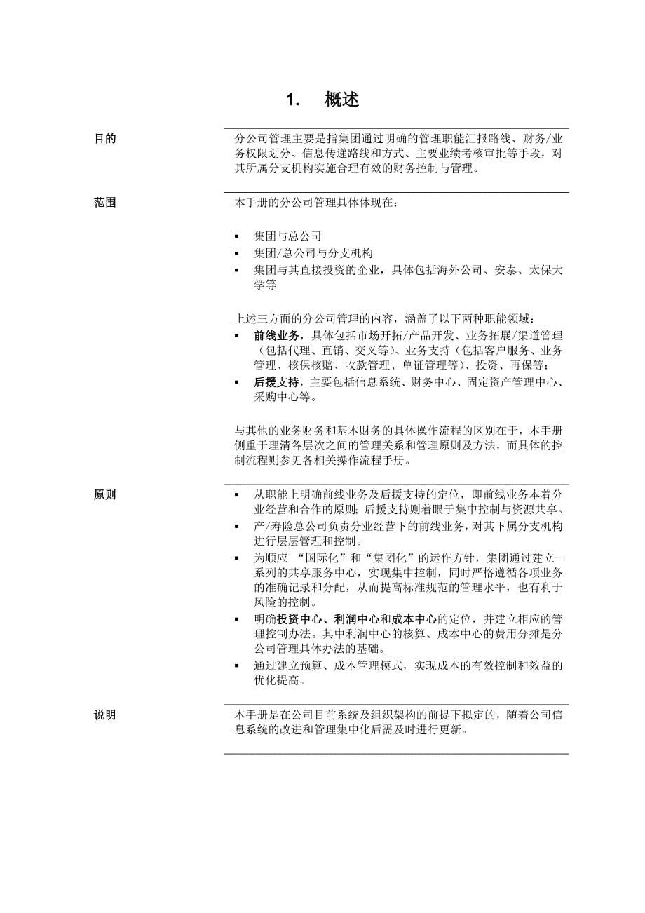 中国太平洋公司管理手册_第5页