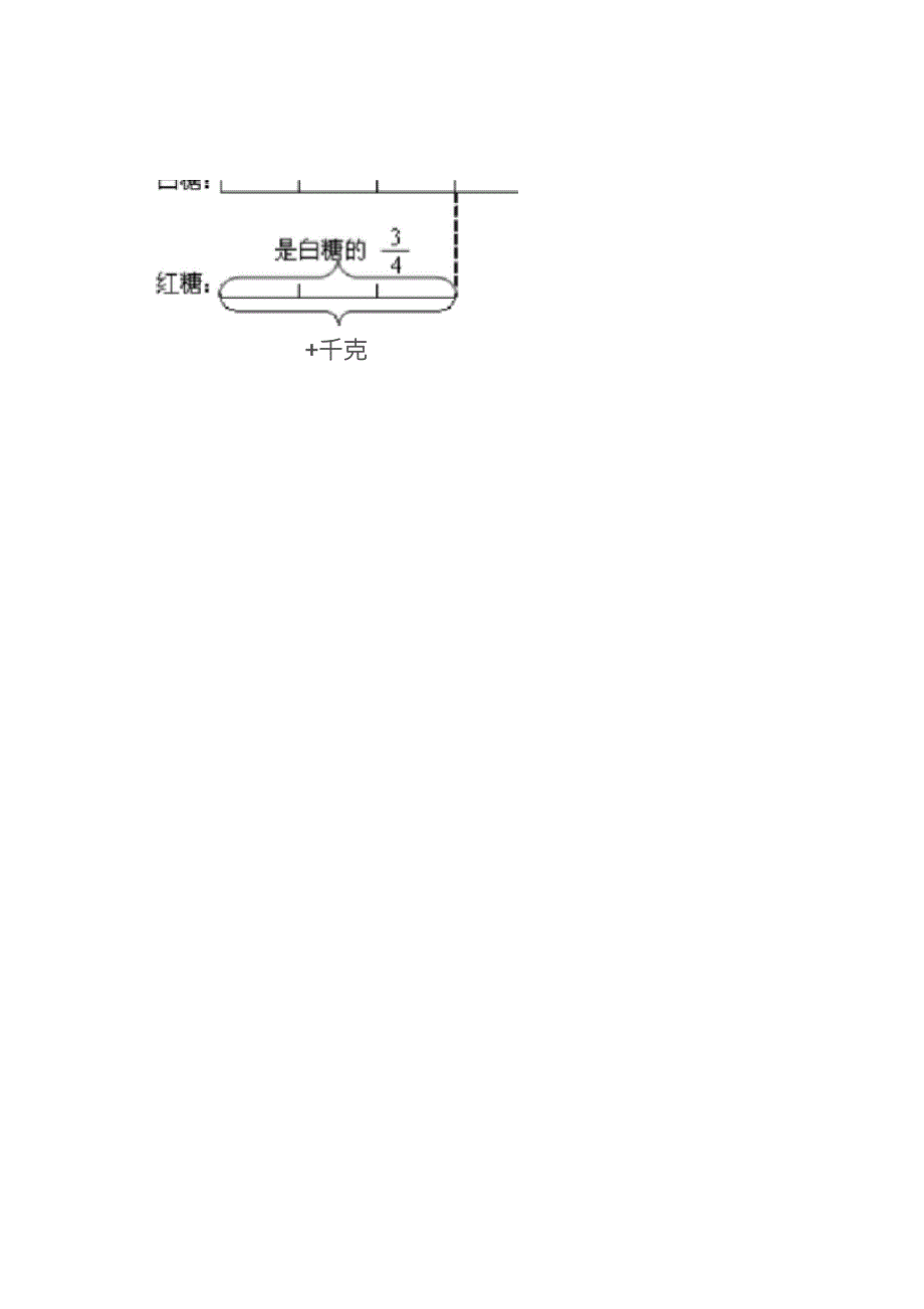 六年级资料(看图列式、画线段图)_第2页