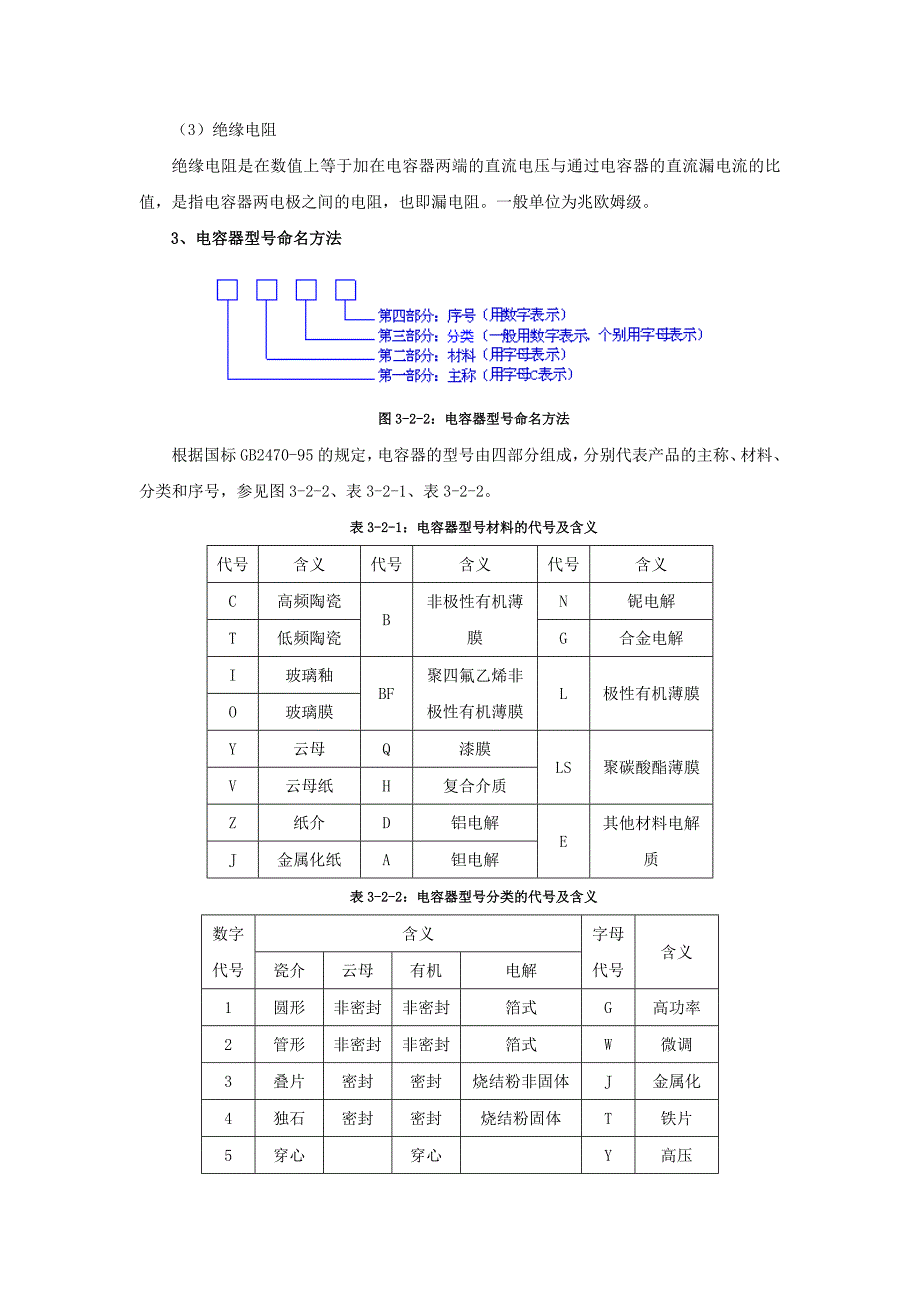 任务二电容、电感器的识别、检测_第3页