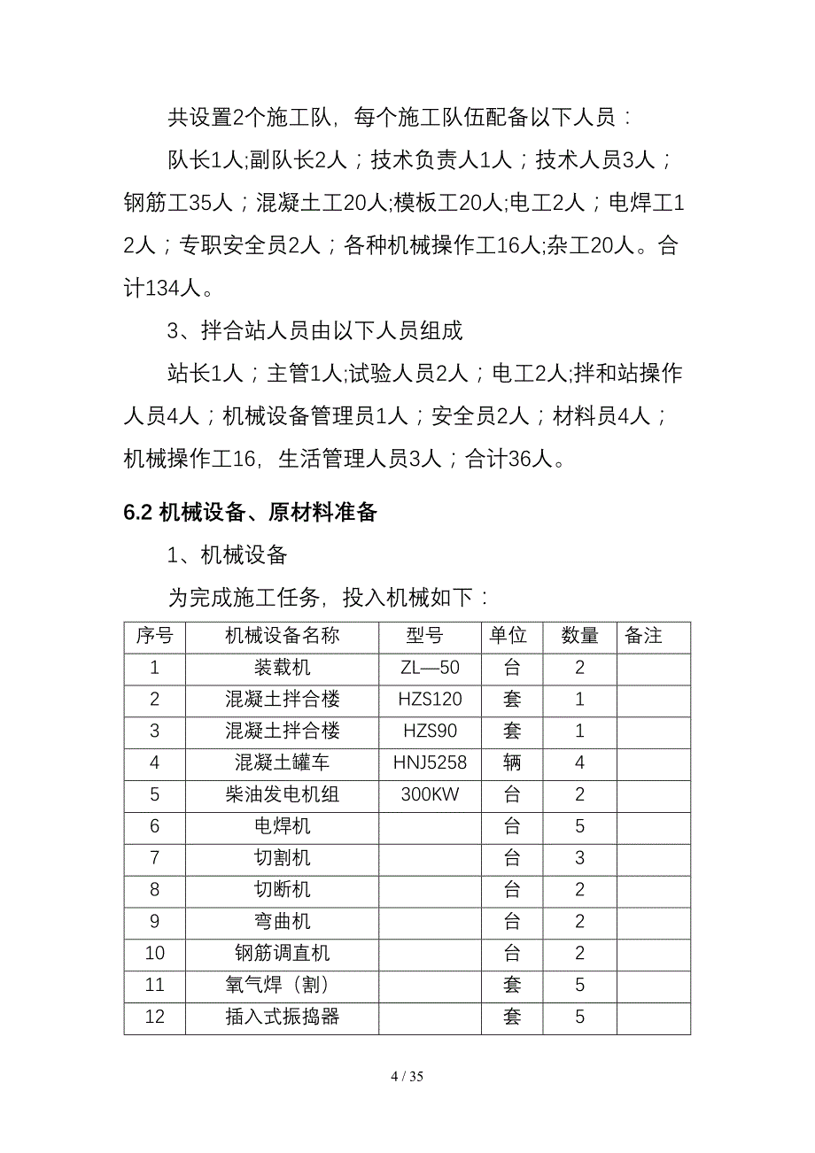 g墩柱施工方案_第4页