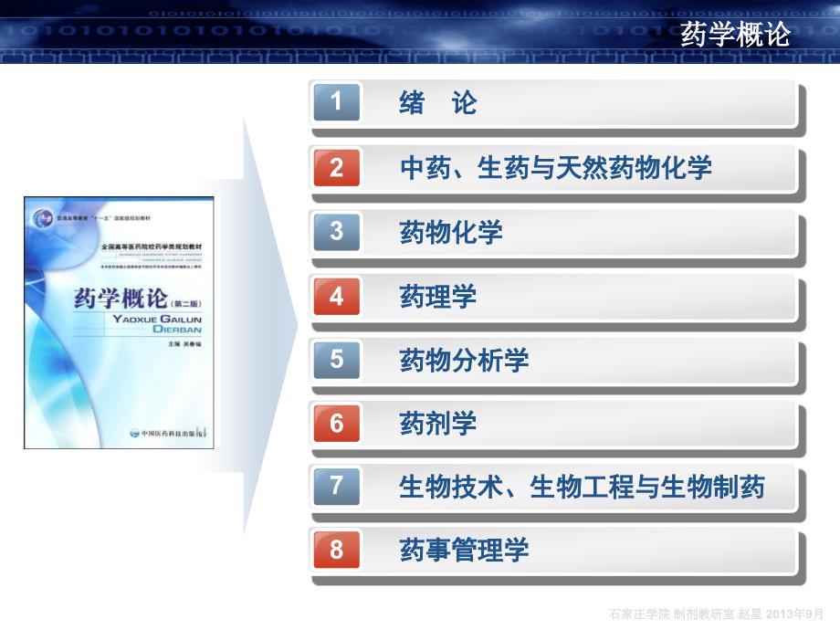药学概论-第一章-绪论课件_第3页