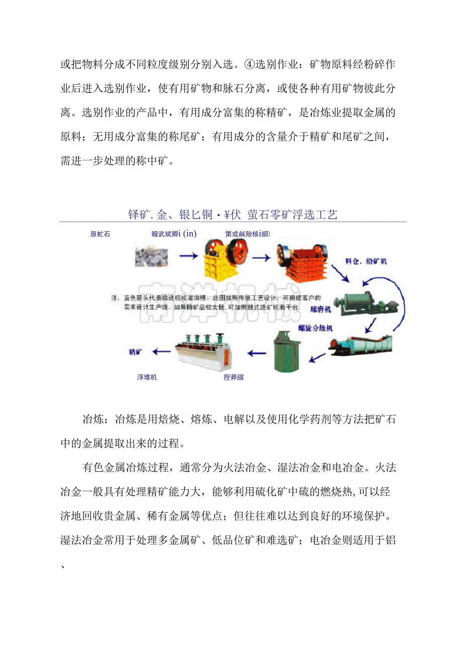 有色金属行业基础知识_第3页