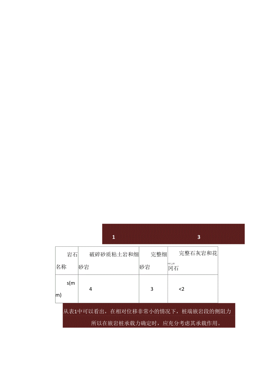 端承桩和摩擦桩_第2页