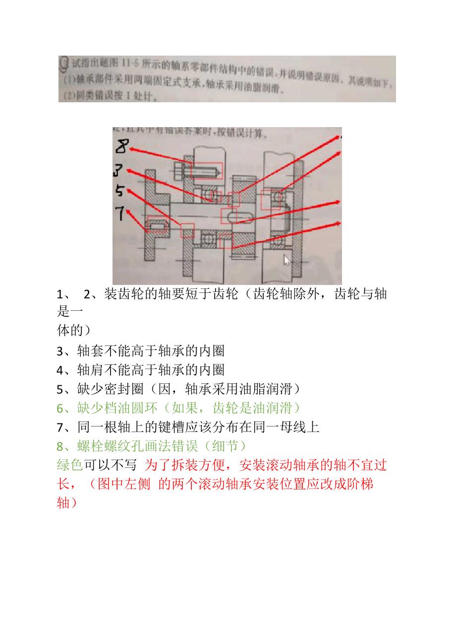 机械设计改错题_第1页