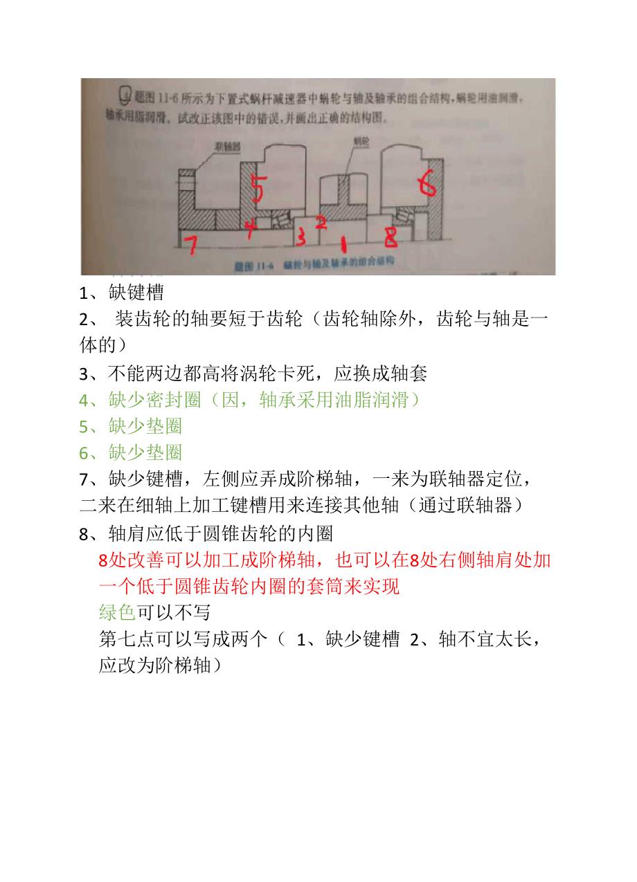 机械设计改错题_第2页