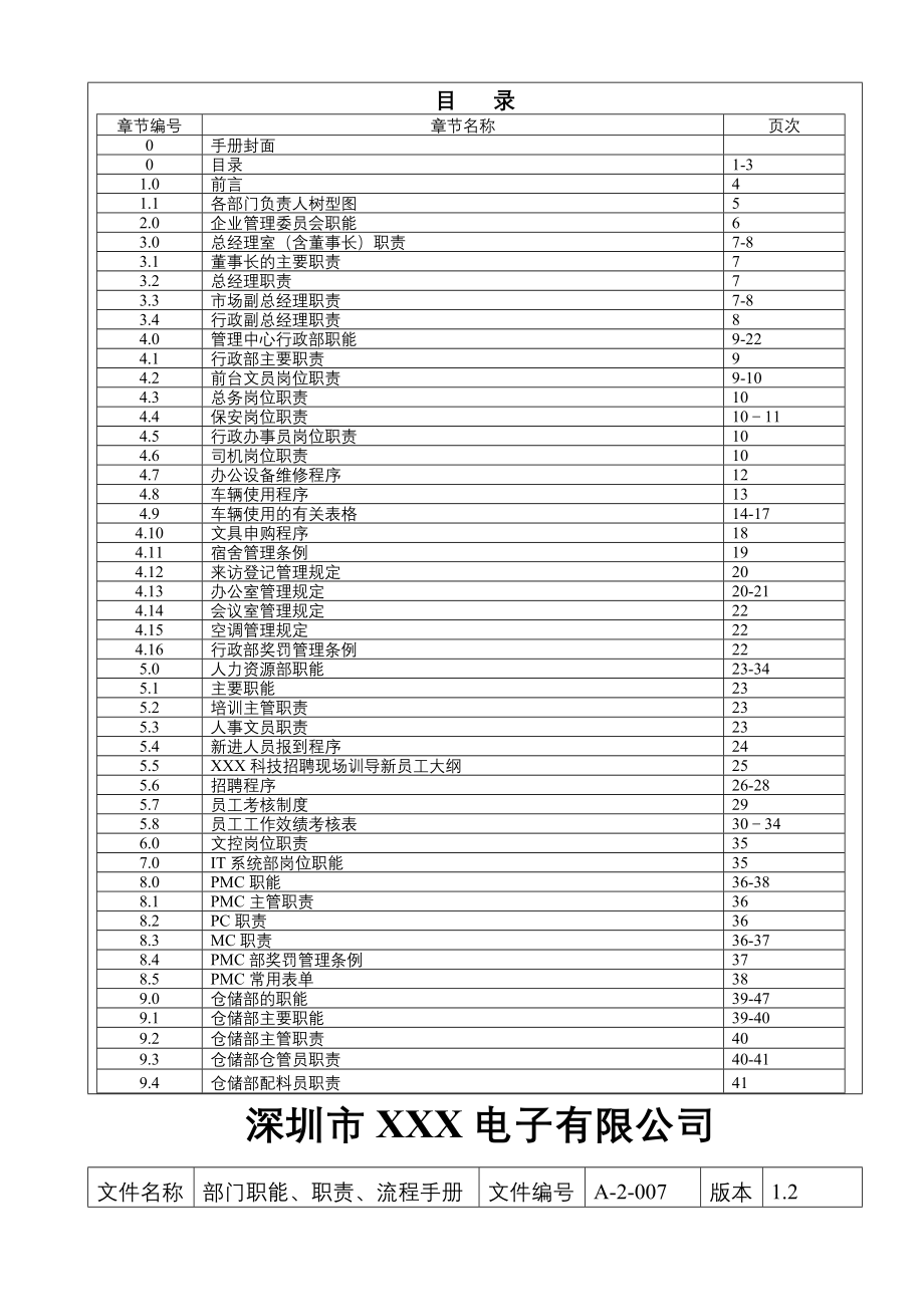 XX电子公司部门职能职责流程手册(DOC221)_第2页