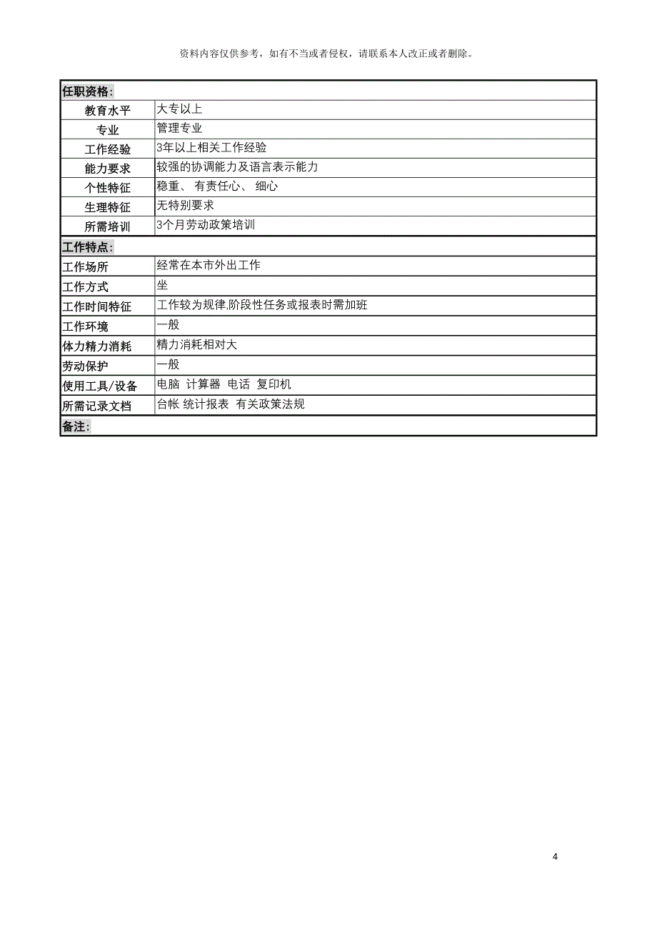 啤酒企业薪酬福利岗位说明书.doc_第4页