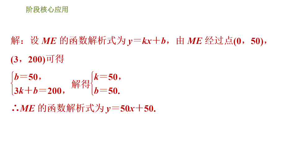 人教版八年级下册数学课件 第19章 阶段核心应用一次函数的两种常见应用_第4页