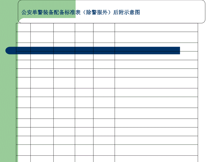 公安民警单警装备_第4页