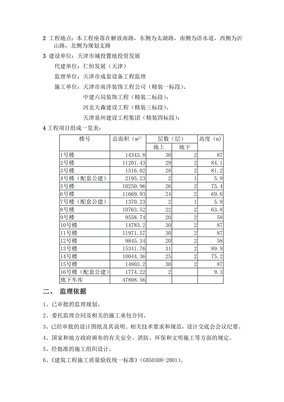 住宅楼精装修监理细则_第2页